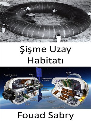 cover image of Şişme Uzay Habitatı